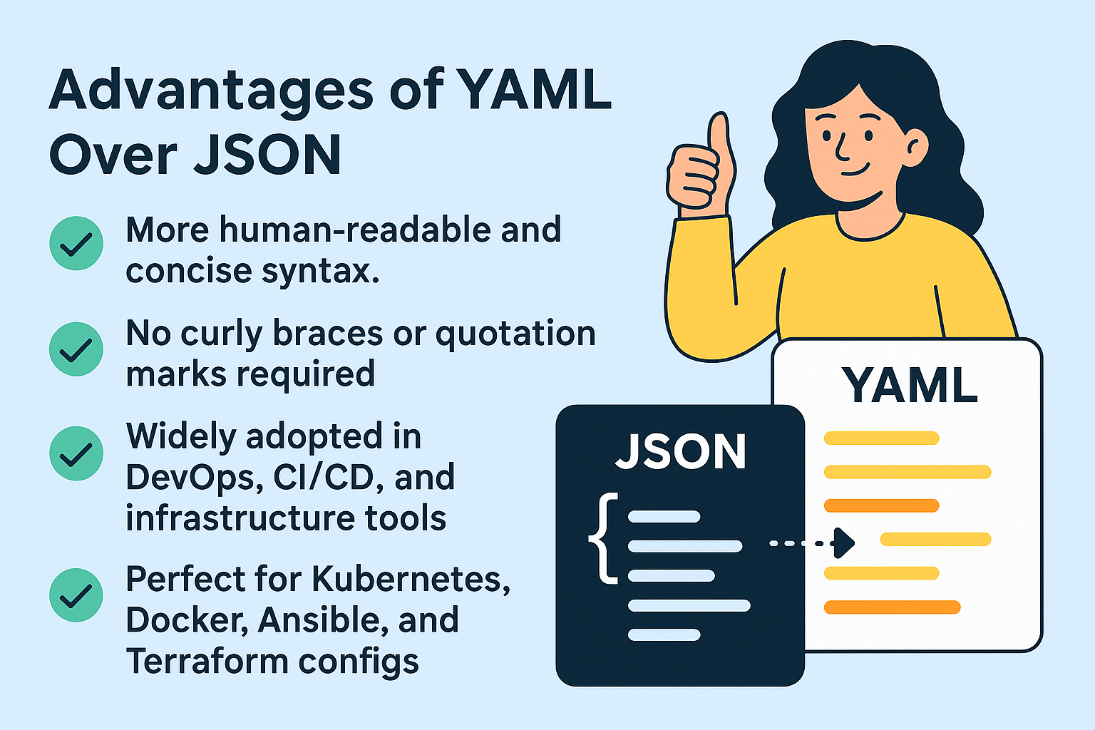 Advantages of YAML over JSON