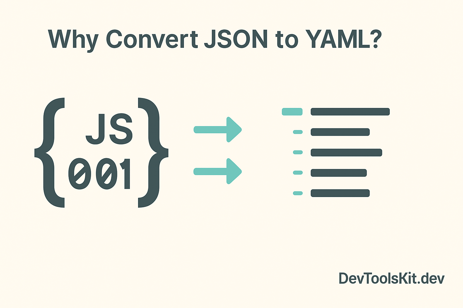 Why Convert JSON to YAML