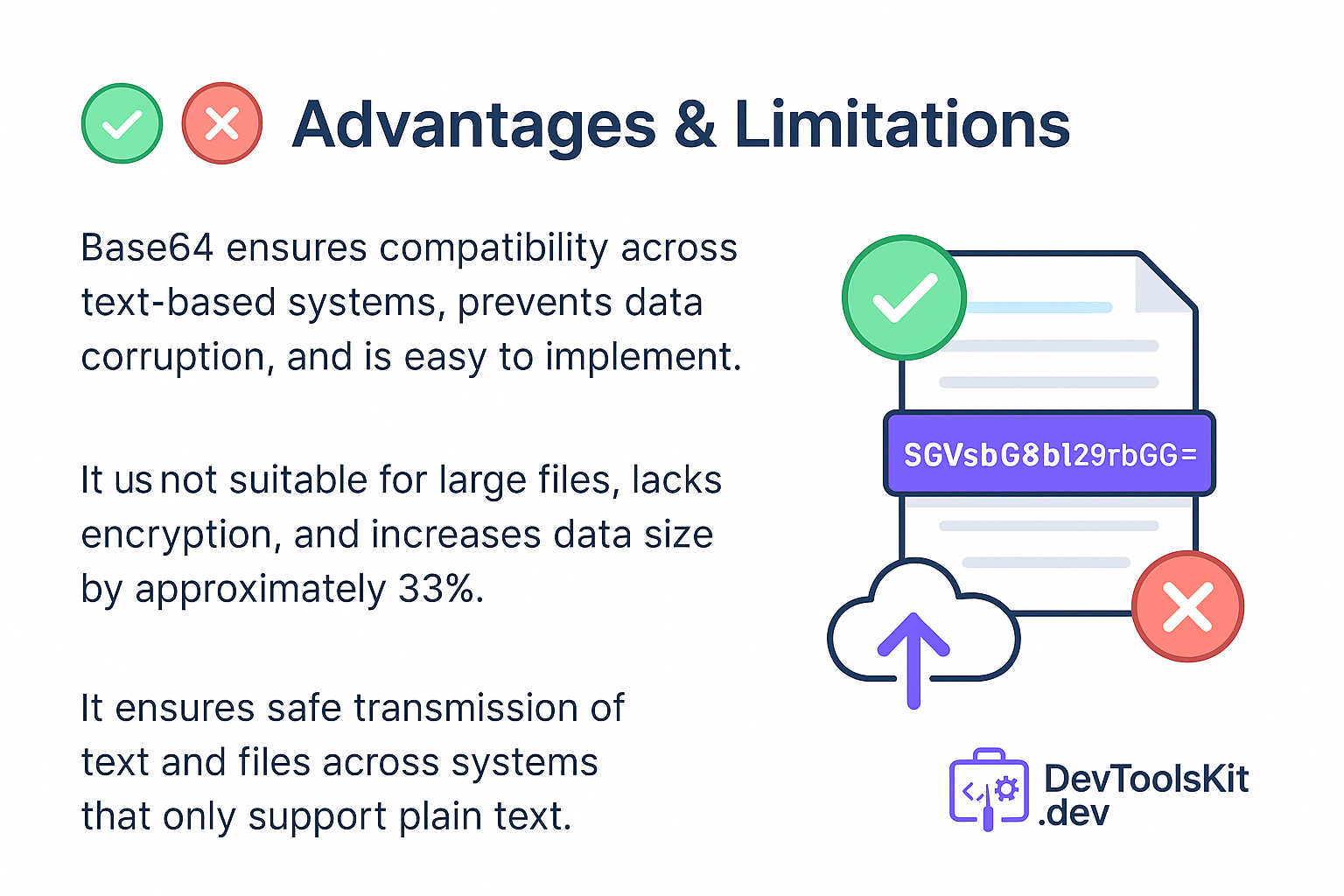 Advantages and Limitations of Base64 Encoder
