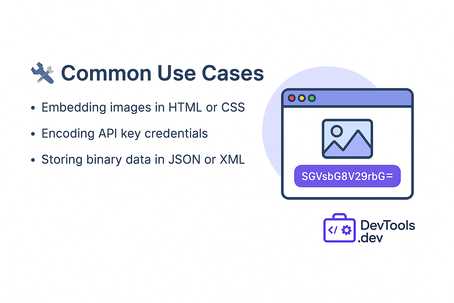 Base64 encode use cases